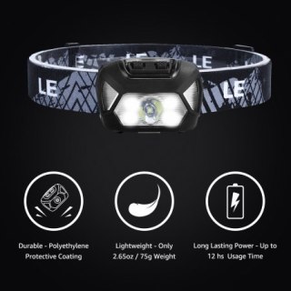 Lepro Head Torch (2 Pack) - wodoszczelne latarki czołowe LED zasilane bateriami IPX6 (2 pack) (zestaw nie zawiera baterii)